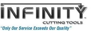 Infinity Tools Coupons & Promo Codes