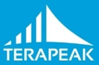 Terapeak Coupons & Promo Codes