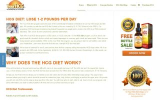 Your HCG Coupons & Promo Codes